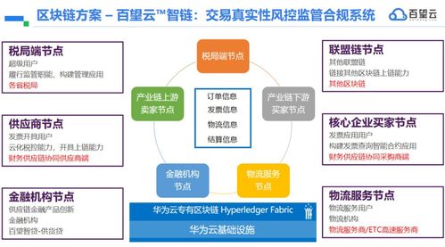 再生资源迎发展机遇期,税务短板需数字化手段助逆袭