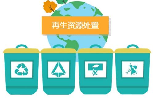 机遇,兔回收总经理解析再生资源回收新模式