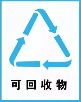 垃圾分类最全指南,戳进来涨知识吧!