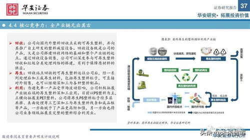 可再生资源行业研究 塑料再生正当时,废塑收集铸壁垒
