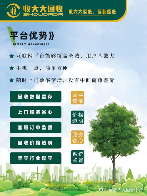 再生资源回收公司加盟
