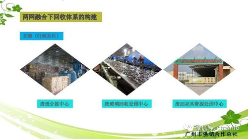 回顾 供销合作社再生资源转型升级工作交流会嘉宾发言ppt精彩回顾 广州市供销合作社