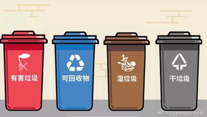 再生资源回收