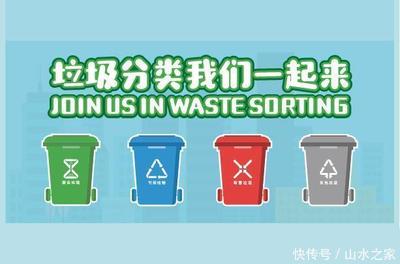 垃圾分类看朝阳丨将台再生资源回收中转站投入使用