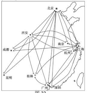 读图和材料.回答下列问题.材料一 稀土被称为是现代工业的“维生素 和“21世纪新材料宝库 .广泛应用于尖端科技领域.是不可再生的战略资源.目前.中国以23%的稀土资源承担了世界90%的市场供应.国务院新闻办2012年6月20日首次发布白皮书指出.中国的稀土行业存在资源过度开发.生态环境破坏严重.产业结构不合理.价格严重背离价值等问题.中国在题目和参考答案