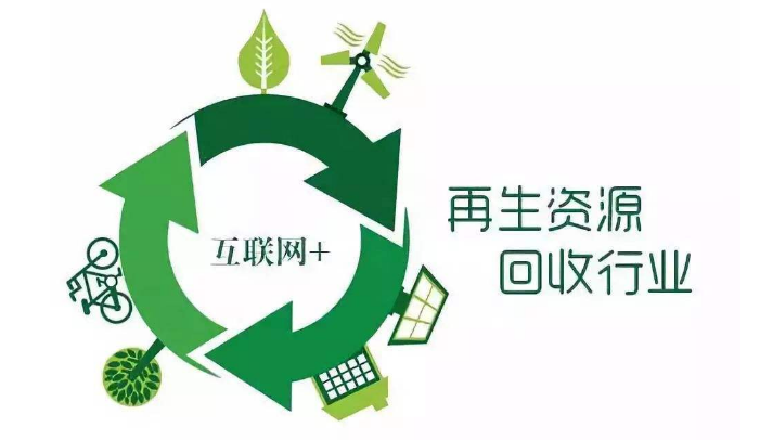 2020-2024年再生资源回收情况分析预测