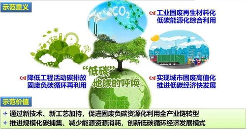 新区省级科技项目获批立项