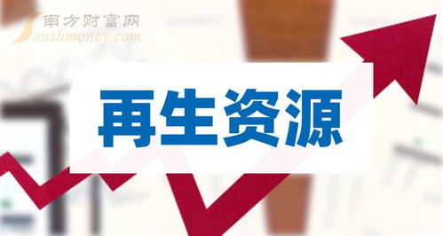 再生资源龙头，3家上市公司龙头先收藏起来 | 2024年9月6日