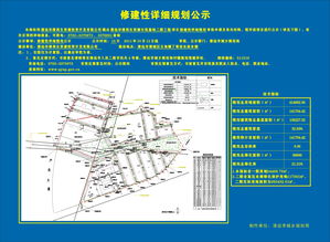 清远华清再生资源示范基地二期工程公示