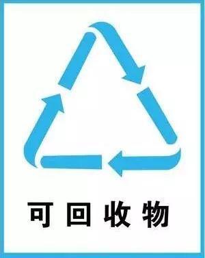 垃圾分类与再生资源 你我共知的小知识